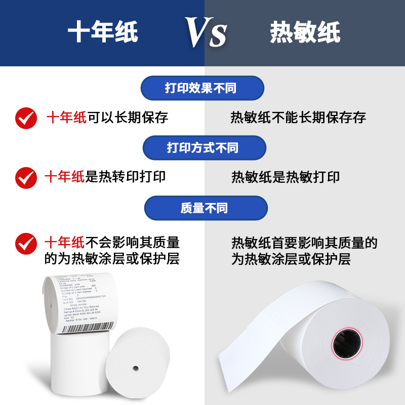 热敏纸与十年纸的区别是什么？